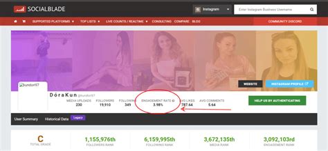 ninatriesagain|Nina Kayy's Instagram Stats Summary Profile (Social Blade .